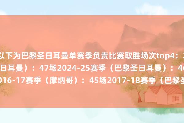 以下为巴黎圣日耳曼单赛季负责比赛取胜场次top4：2015-16赛季（巴黎圣日耳曼）：47场2024-25赛季（巴黎圣日耳曼）：46场2016-17赛季（摩纳哥）：45场2017-18赛季（巴黎圣日耳曼）：45场    体育赛事直播