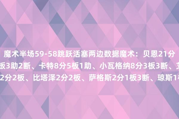 魔术半场59-58跳跃活塞两边数据魔术:贝恩21分2板2助、布莱克12分3板3助2断、卡特8分5板1助、小瓦格纳8分3板3断、艾萨克4分2板、席尔瓦2分2板、比塔泽2分2板、萨格斯2分1板3断、琼斯1板1助活塞:康宁汉姆18分8板5助、哈里斯9分2板、杜伦8分6板2助2帽、斯图尔特8分5板1助、勒韦尔7分、奥萨尔5分3板、罗宾逊3分2助3断、詹金斯1板1助、格林1板2帽、霍兰1助 体育录像/