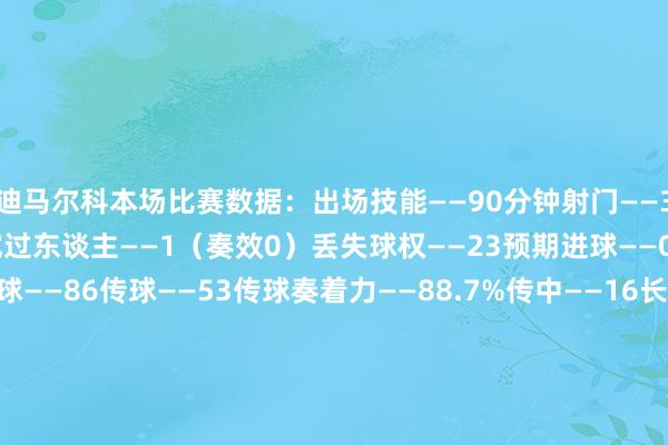迪马尔科本场比赛数据：出场技能——90分钟射门——3（射正0）射偏——2尝试过东谈主——1（奏效0）丢失球权——23预期进球——0.25错失进球——1触球——86传球——53传球奏着力——88.7%传中——16长传——2（准确率0.0%）突围——3遏制——2大地扞拒——4（奏效1）争顶——1（奏效0）犯规——2被犯规——1媒体评分——6.1    体育赛事直播
