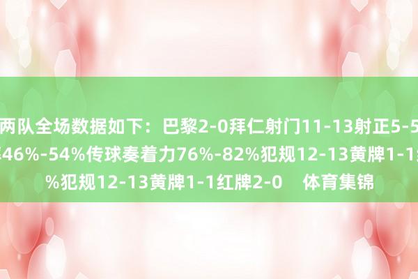 两队全场数据如下：巴黎2-0拜仁射门11-13射正5-5得分契机3-0控球率46%-54%传球奏着力76%-82%犯规12-13黄牌1-1红牌2-0    体育集锦